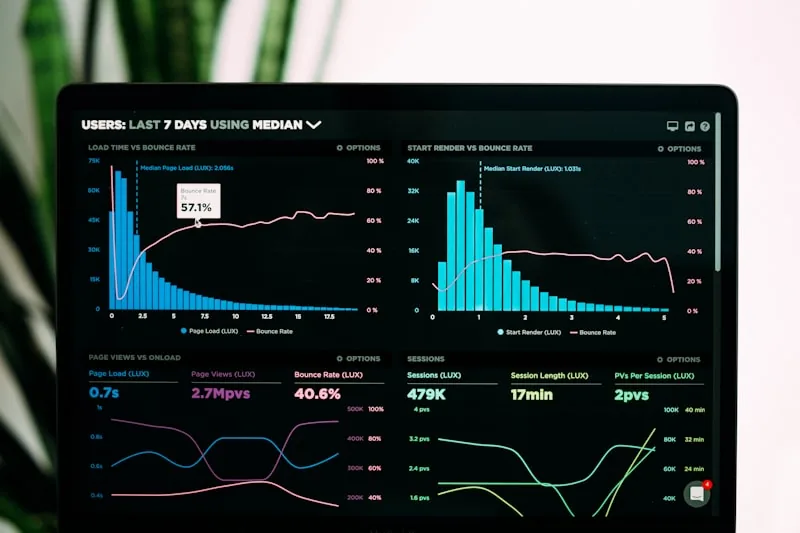 Analytics dashboard on a tablet