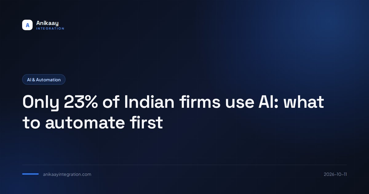 Feature image for the article: Only 23% of Indian firms use AI: what to automate first