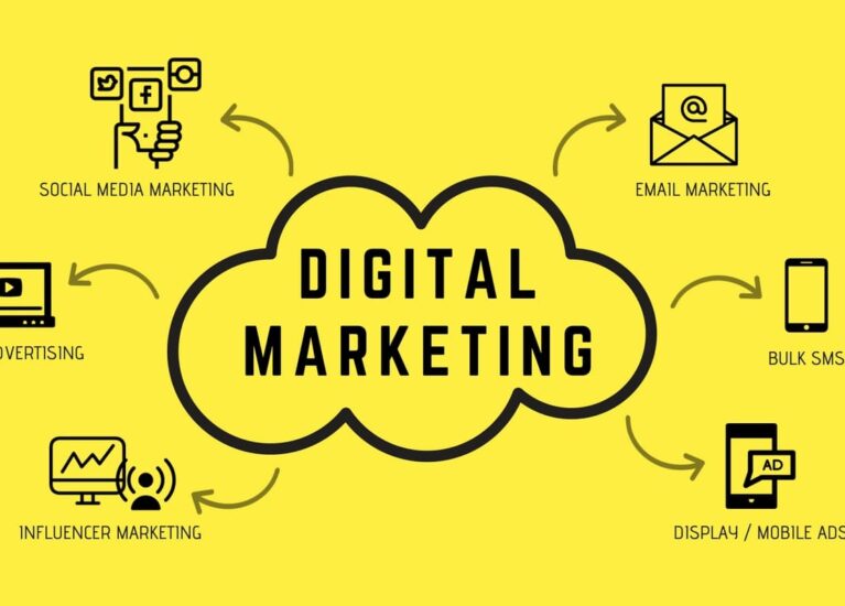Top-Digital-Marketing-Companies-in-Bangalore-1