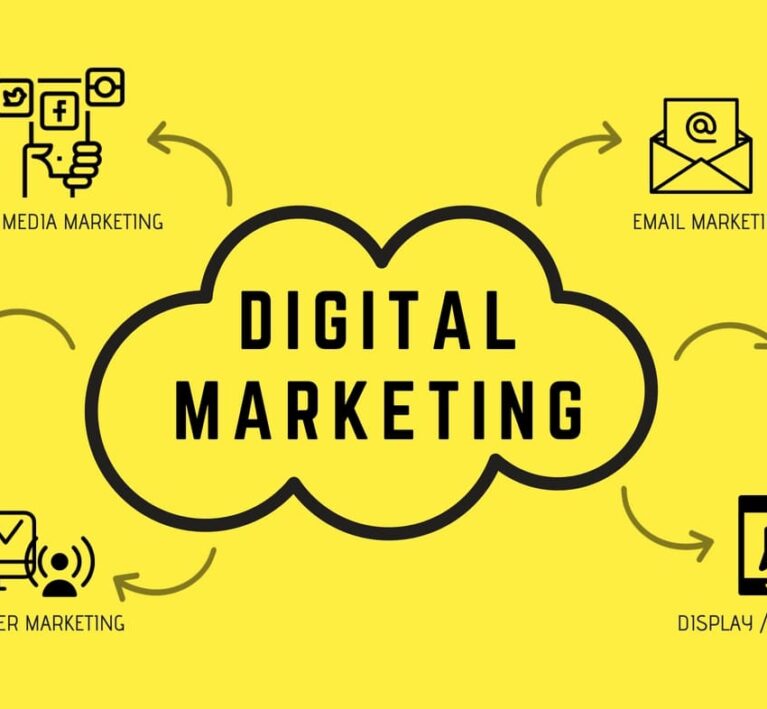 Top-Digital-Marketing-Companies-in-Bangalore-1